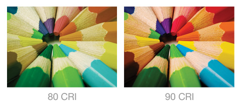 Podání barev při různých hodnotách CRI