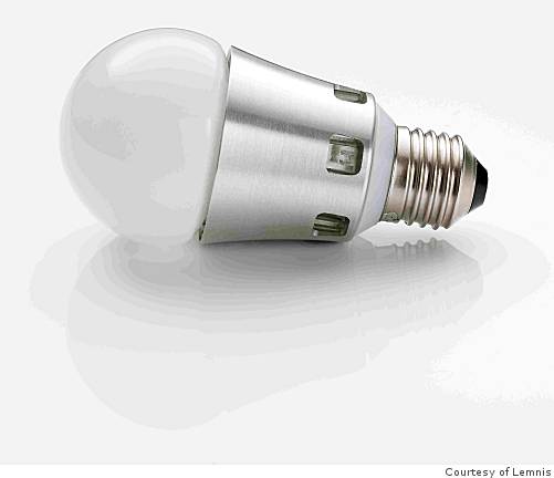 LED Bulb PHAROX 300